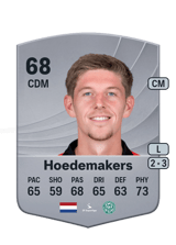 Hoedemakers 68