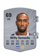 Willy Semedo 69