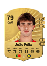 João Félix 79