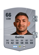 Goitia 66