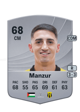 Manzur 68