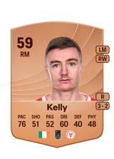 Kelly 59
