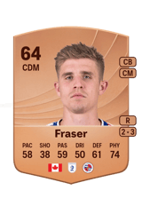 Fraser 64