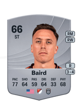 Baird 66