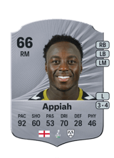 Appiah 66