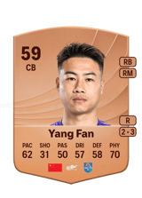 Yang Fan 59