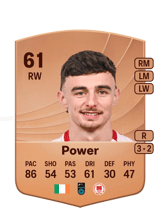 Power 61