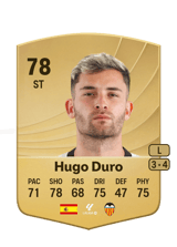 Hugo Duro 78