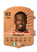 Ofoborh 63