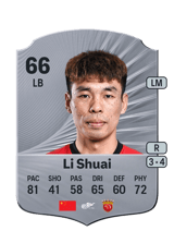 Li Shuai 66