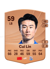 Cui Lin 59