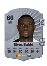 Elves Baldé 66