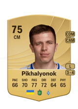 Pikhalyonok 75