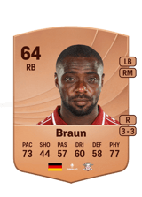Braun 64