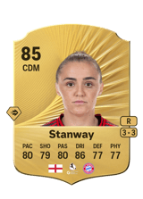 Stanway 85