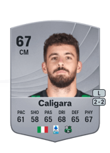Fabrizio Caligara 67