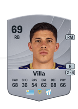 Villa 69