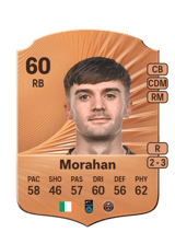 Morahan 60