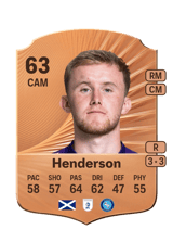 Henderson 63