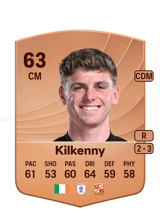Kilkenny 63