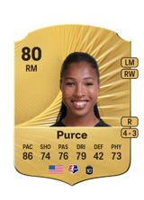Purce 80