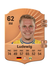 Ludewig 62