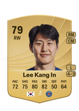 Lee Kang In 79