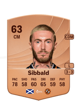 Sibbald 63