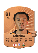 Crichlow 61