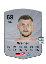 Weiner 69