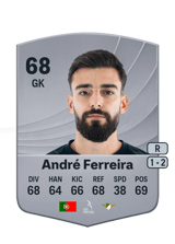 André Ferreira 68