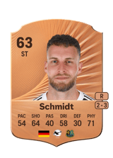 Schmidt 63
