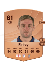 Finley 63