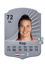Kop 72