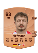 Hofmann 63