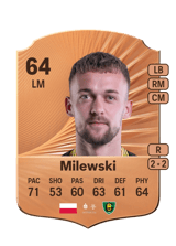 Milewski 64