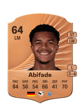 Abifade 64