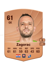 Zagorac 61
