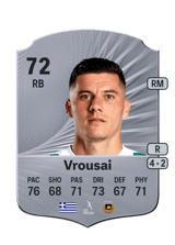 Vrousai 72