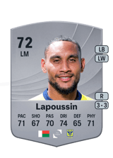 Lapoussin 72