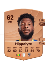 Hippolyte 62