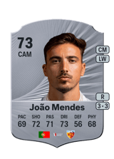 João Mendes 73