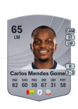 Carlos Mendes Gomes 65