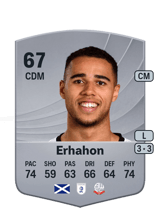 Erhahon 67