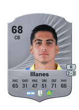 Illanes 68