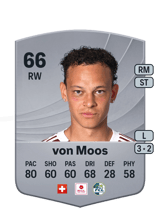 von Moos 66