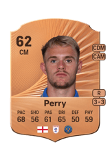 Perry 62