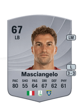 Masciangelo 67