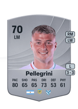 Pellegrini 70
