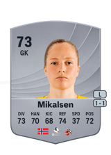 Mikalsen 73